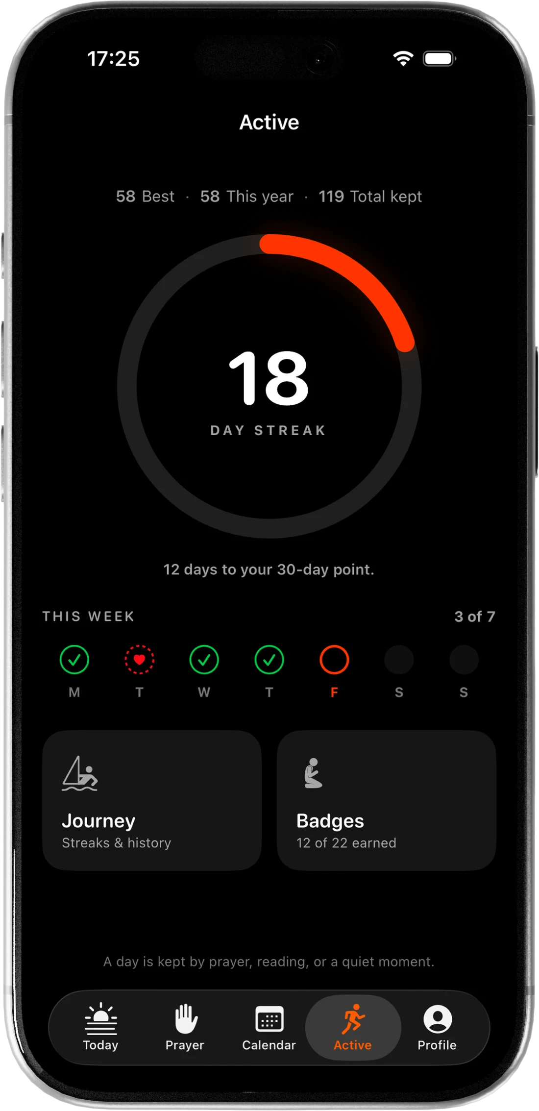 The Active tab: an eighteen-day streak inside its ring, the week so far with one mercy day spent, and the way through to Journey and Badges.